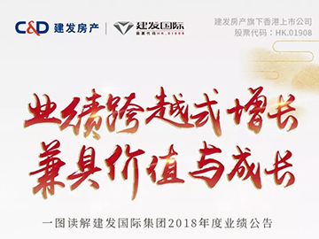 尊龙集团官网国际集团年报丨核心利润大增332%，高额分红1.2港币/股